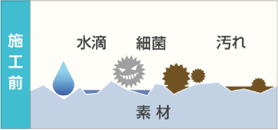 イメージ写真